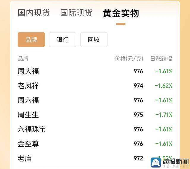 xm外汇平台究竟怎样？这个秘密很多人不愿透露！