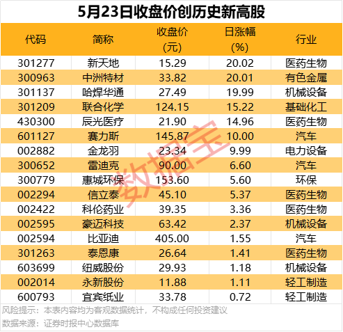 外汇平台xm官方网站加快推动技术服务业高质量推动