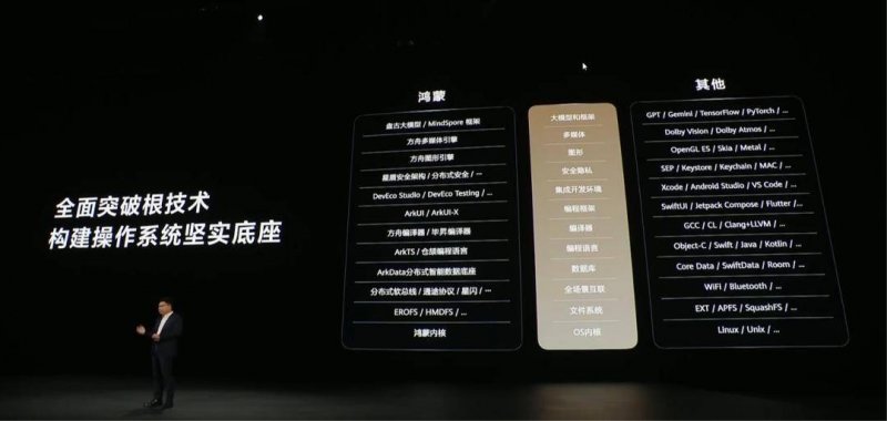 神舟二十号航天员乘组圆满完成第二次出舱活动