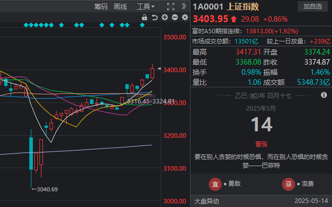 警惕人工智慧“说谎”风险