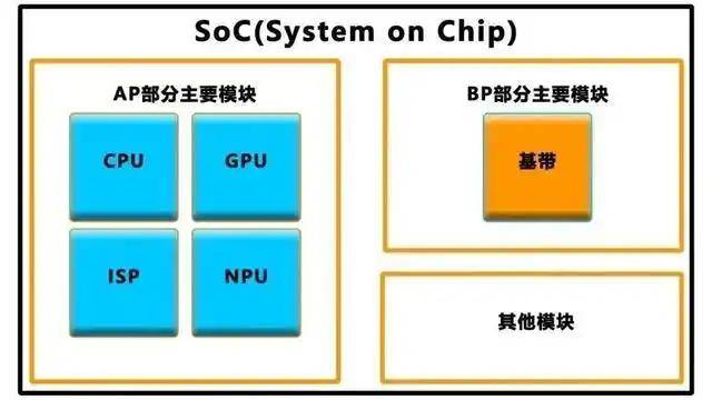 天问二号第一站“拜访”谁？路上要干啥？