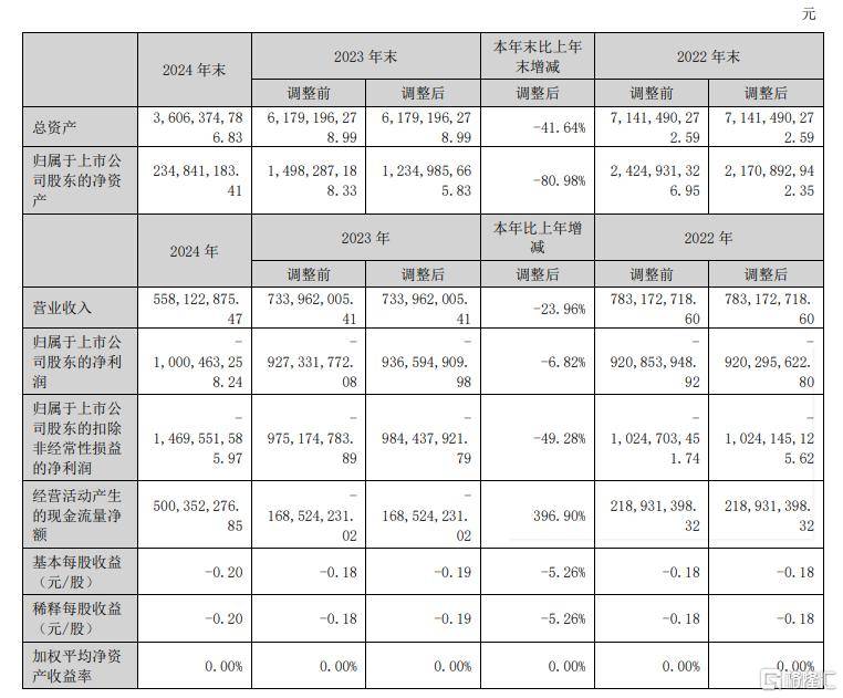 外汇xm平台代理首台全国产化超大直径竖井掘进机下线