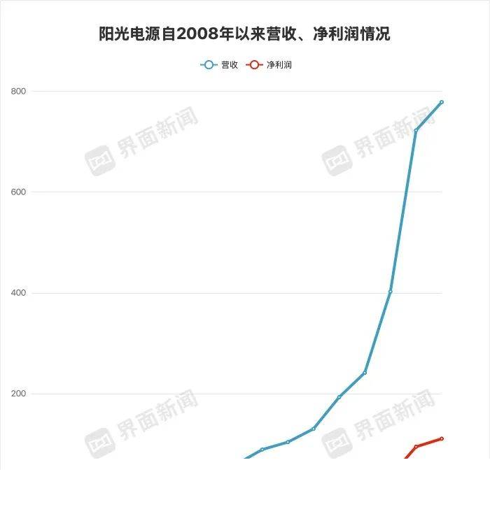 XM外汇平台监管大连商品交易所的崛起，你认为将会如何作用将来市场格局？