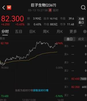 xm外汇官网登录我用了3个月，深入剖析了量化交易的6大弱点