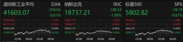 想在股市中轻松获利？量化交易软件自动买卖帮你实现梦想！