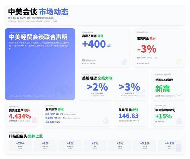xm外汇官网开户掌握这些股票委托交易技巧，让你在2025年不再错过每一个赚钱机会